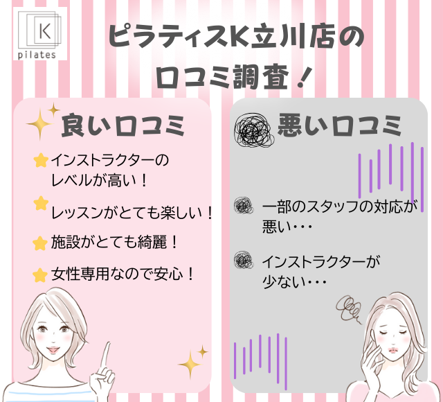 ピラティスK立川店の評判は良い悪い?他社と比較しながら口コミを徹底評価!